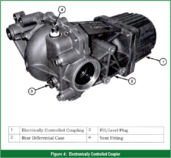 Download 2002 Pontiac Montana Service & Repair Manual Software